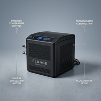 Elite Cold Plunge Chiller System — infographic
