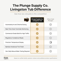 Plunge Supply Co Livingston Tub Cold Plunge — Comparison