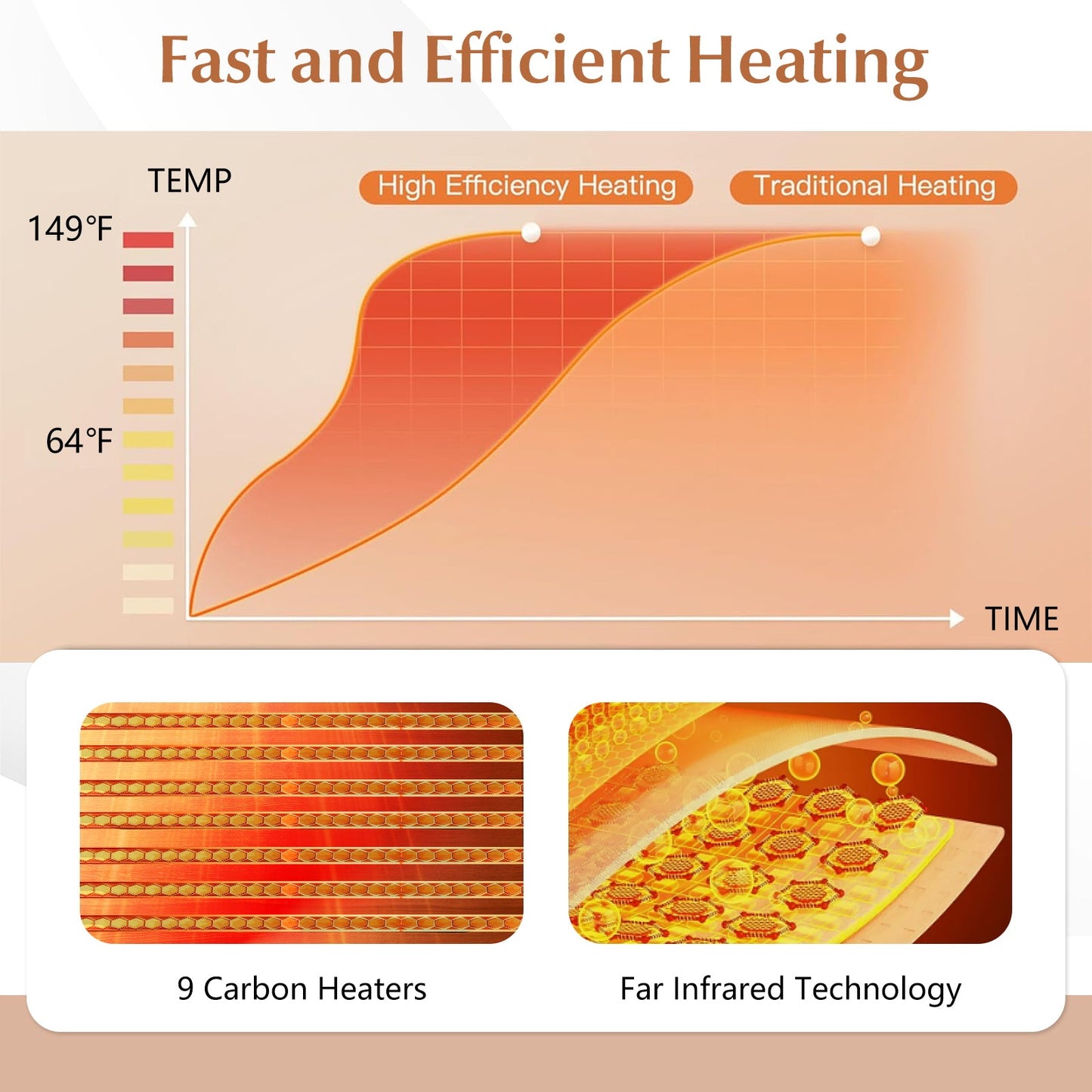 1-Person Canadian Hemlock Far Infrared Sauna | Bluetooth | Oxygen Ionizer | 120V