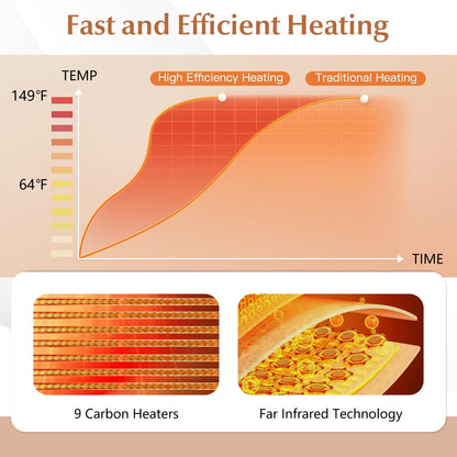 1-Person Canadian Hemlock Far Infrared Sauna | Bluetooth | Oxygen Ionizer | 120V